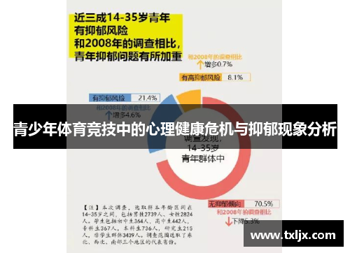 青少年体育竞技中的心理健康危机与抑郁现象分析